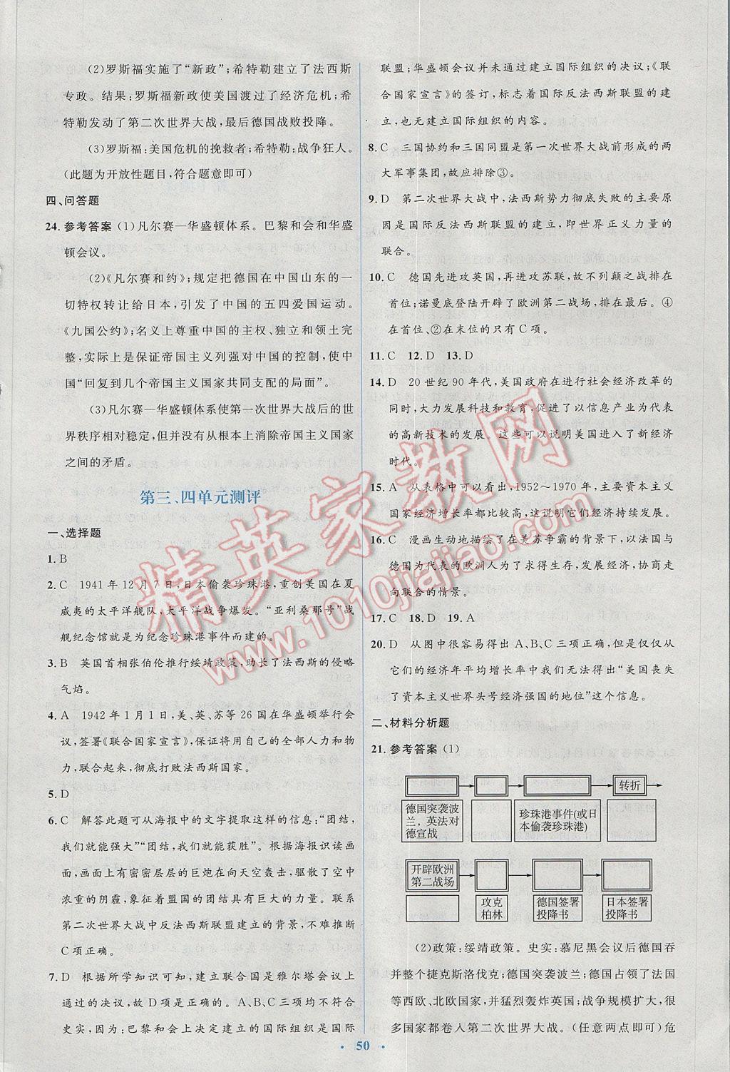 2017年人教金学典同步解析与测评学考练九年级世界历史下册人教版 测评卷答案第16页