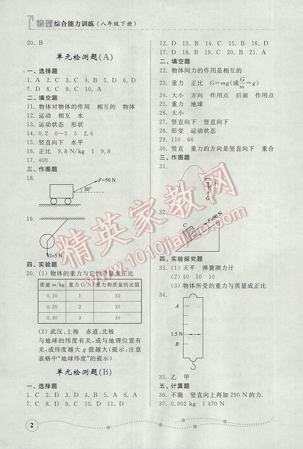 2017年綜合能力訓練八年級物理下冊人教版 參考答案第2頁