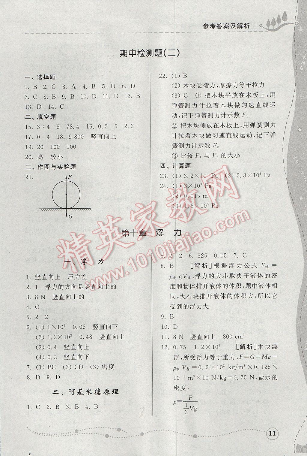 2017年綜合能力訓(xùn)練八年級(jí)物理下冊(cè)人教版 參考答案第11頁(yè)