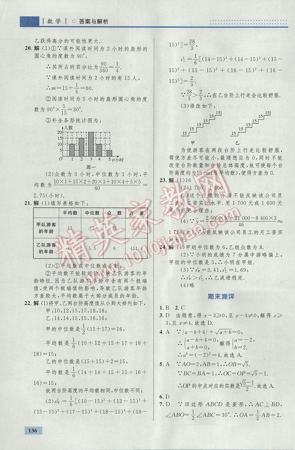 2017年初中同步學(xué)考優(yōu)化設(shè)計八年級數(shù)學(xué)下冊人教版 參考答案第46頁