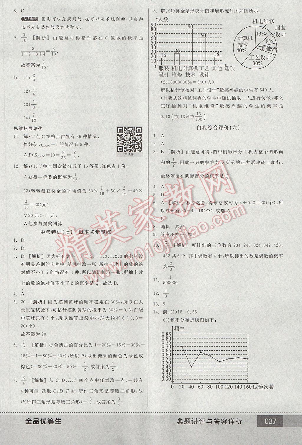 2017年全品優(yōu)等生七年級數(shù)學(xué)下冊北師大版 參考答案第37頁