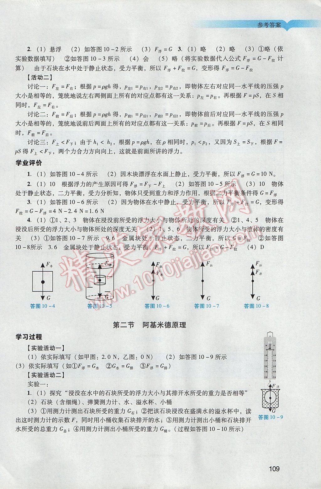 2017年阳光学业评价八年级物理下册人教版 参考答案第10页