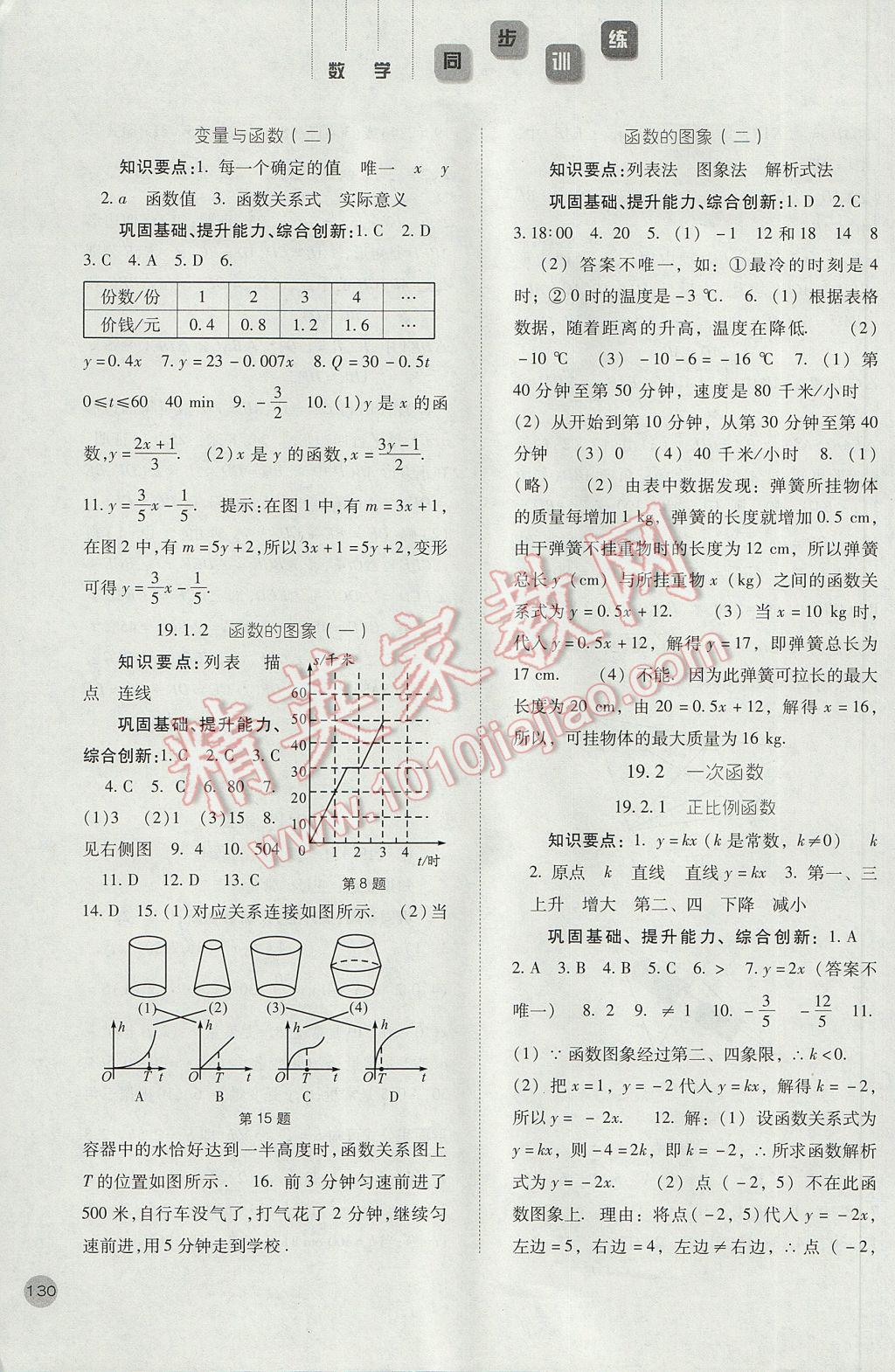 2017年同步訓練八年級數(shù)學下冊人教版河北人民出版社 參考答案第12頁