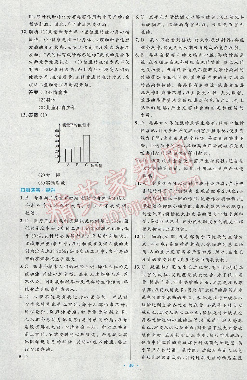 2017年初中同步测控优化设计八年级生物学下册人教版 参考答案第25页