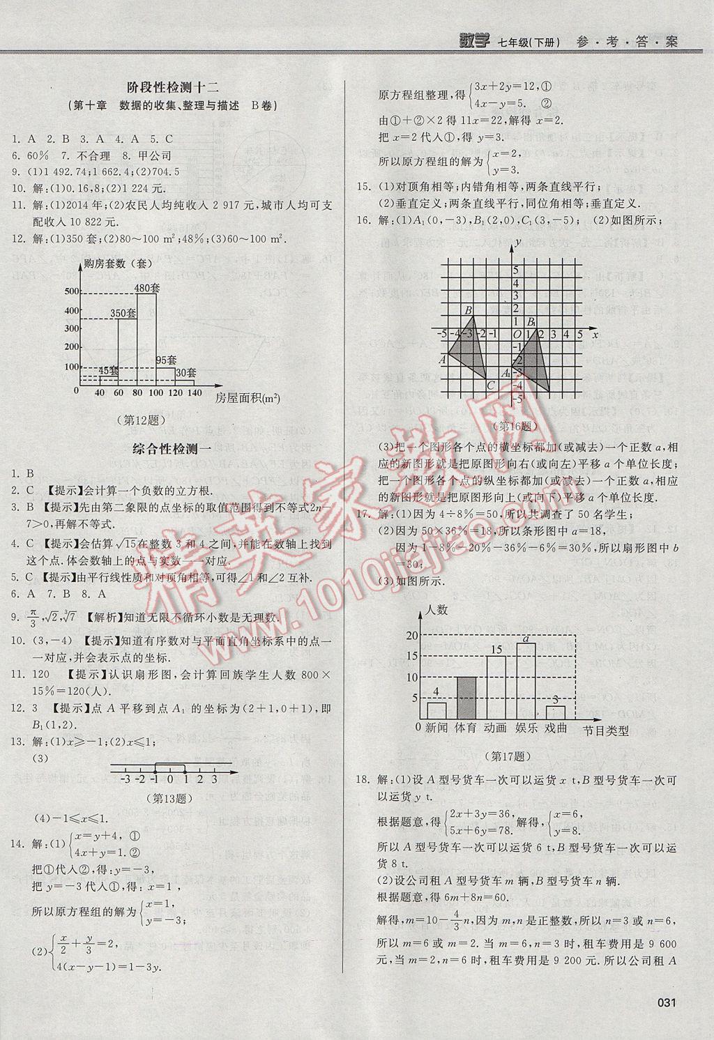 2017年学习质量监测七年级数学下册人教版 参考答案第31页