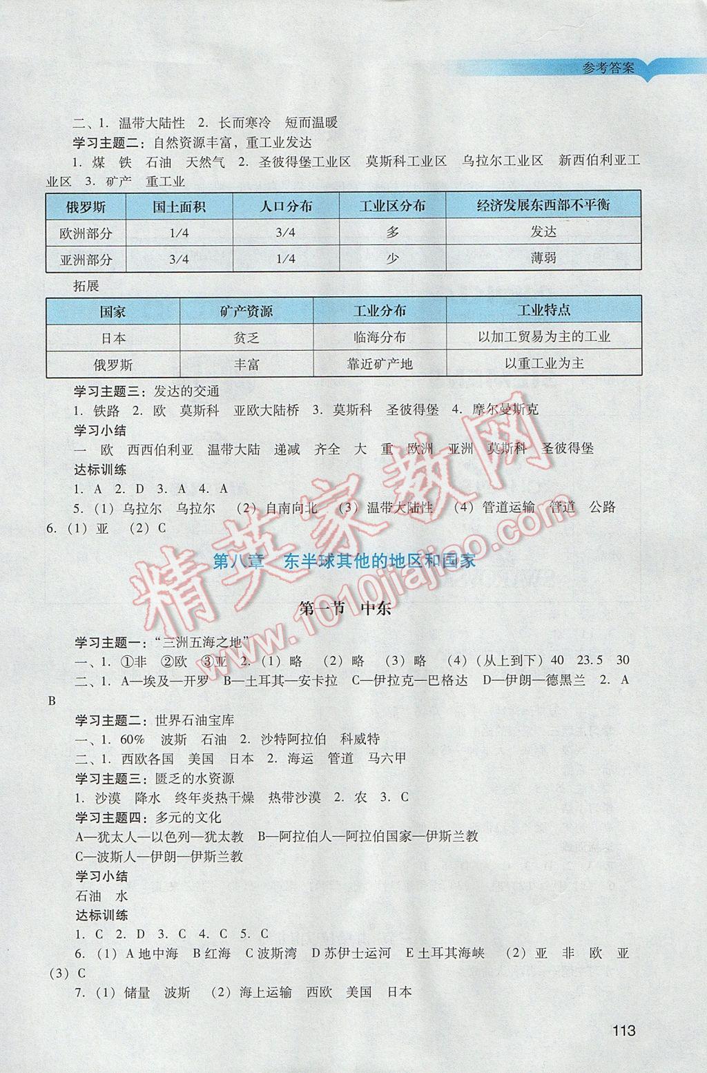 2017年陽光學業(yè)評價七年級地理下冊人教版 參考答案第4頁