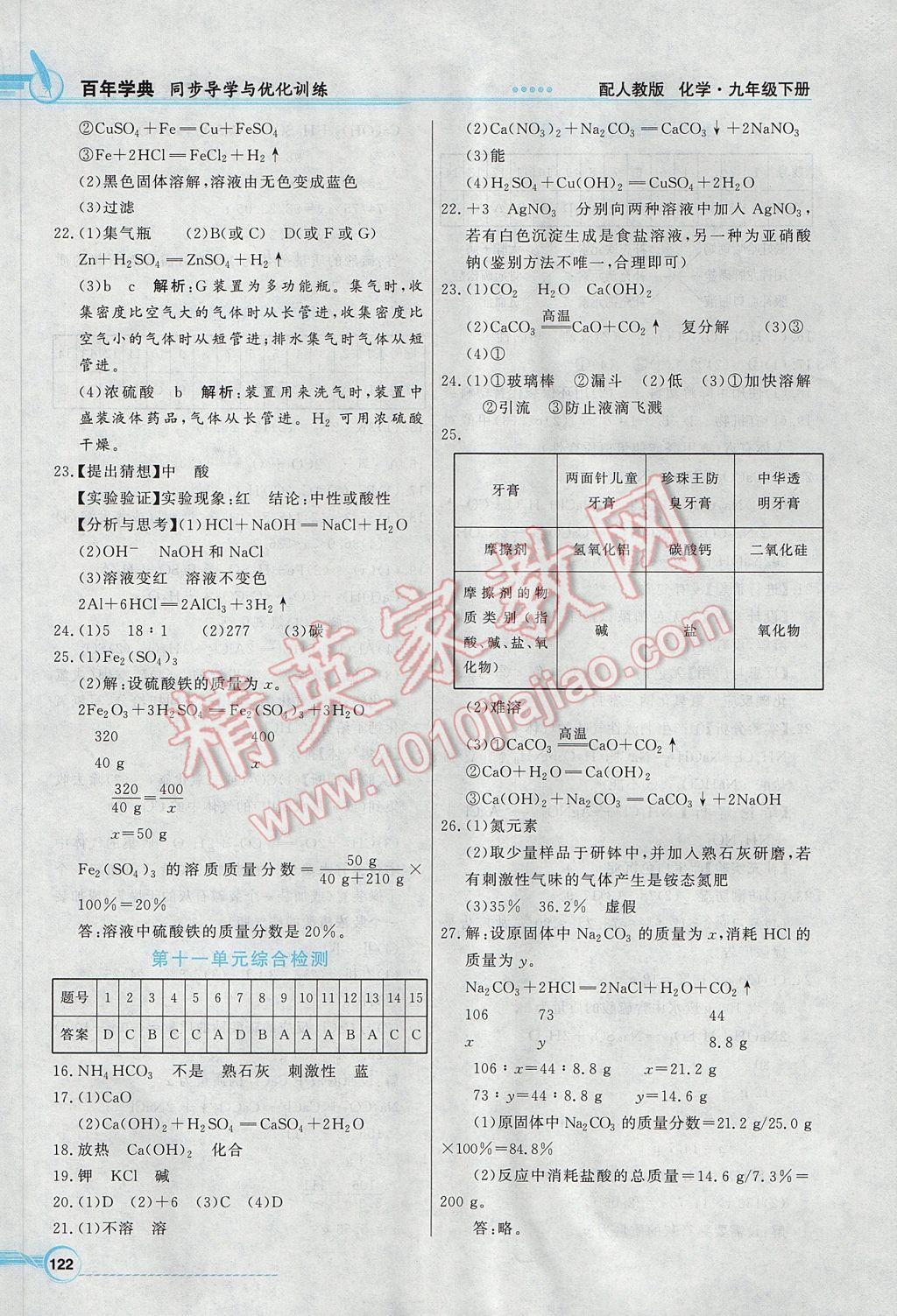 2017年同步导学与优化训练九年级化学下册人教版 参考答案第18页