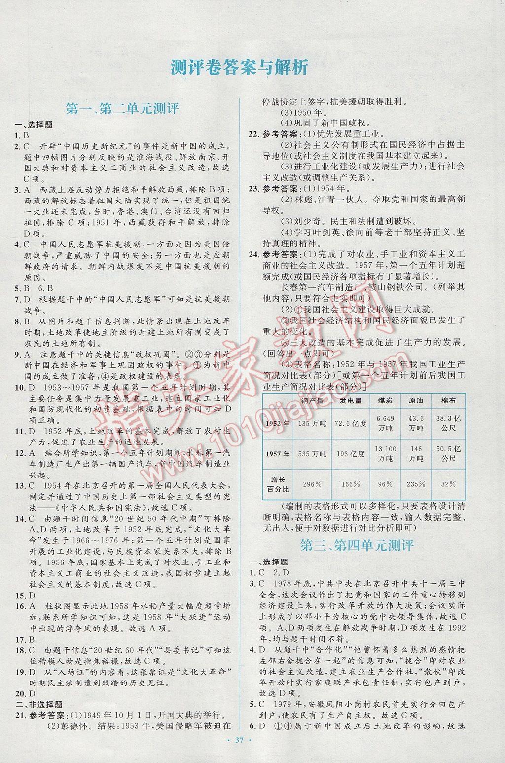 2017年新課標(biāo)初中同步學(xué)習(xí)目標(biāo)與檢測八年級(jí)歷史下冊(cè)人教版 參考答案第17頁