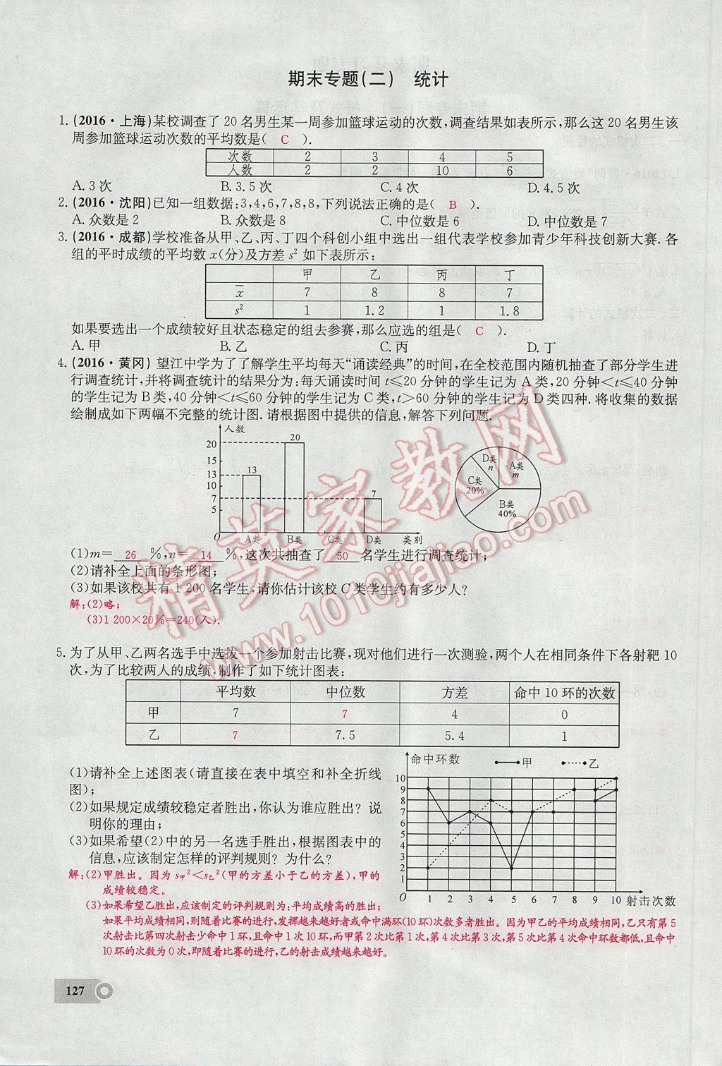 2017年思維新觀察八年級(jí)數(shù)學(xué)下冊(cè) 期末復(fù)習(xí)專題第2頁(yè)