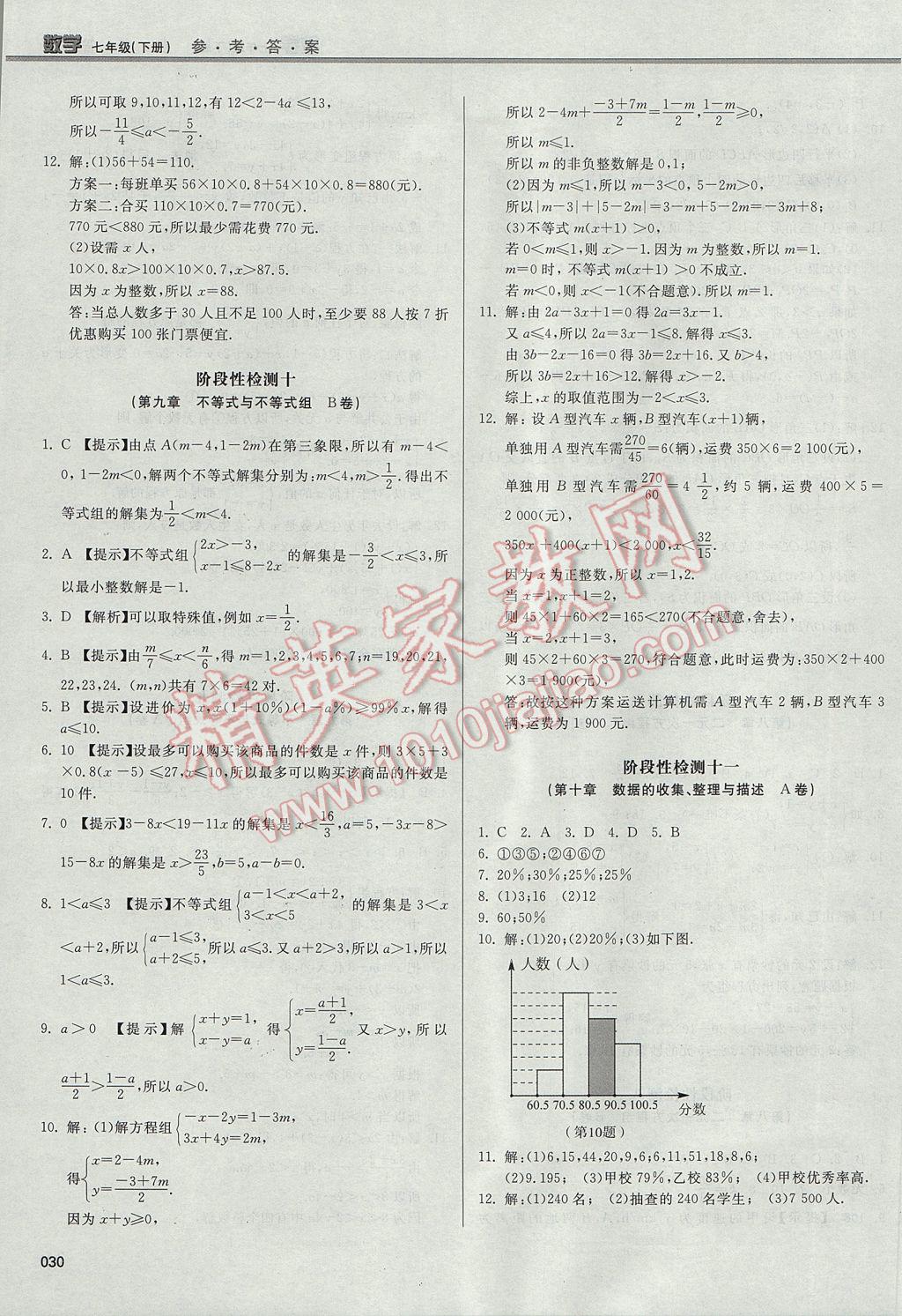 2017年學(xué)習(xí)質(zhì)量監(jiān)測七年級數(shù)學(xué)下冊人教版 參考答案第30頁