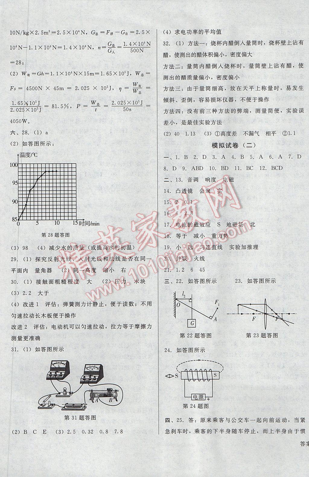 2017年勝券在握打好基礎(chǔ)金牌作業(yè)本九年級物理下冊人教版 參考答案第17頁