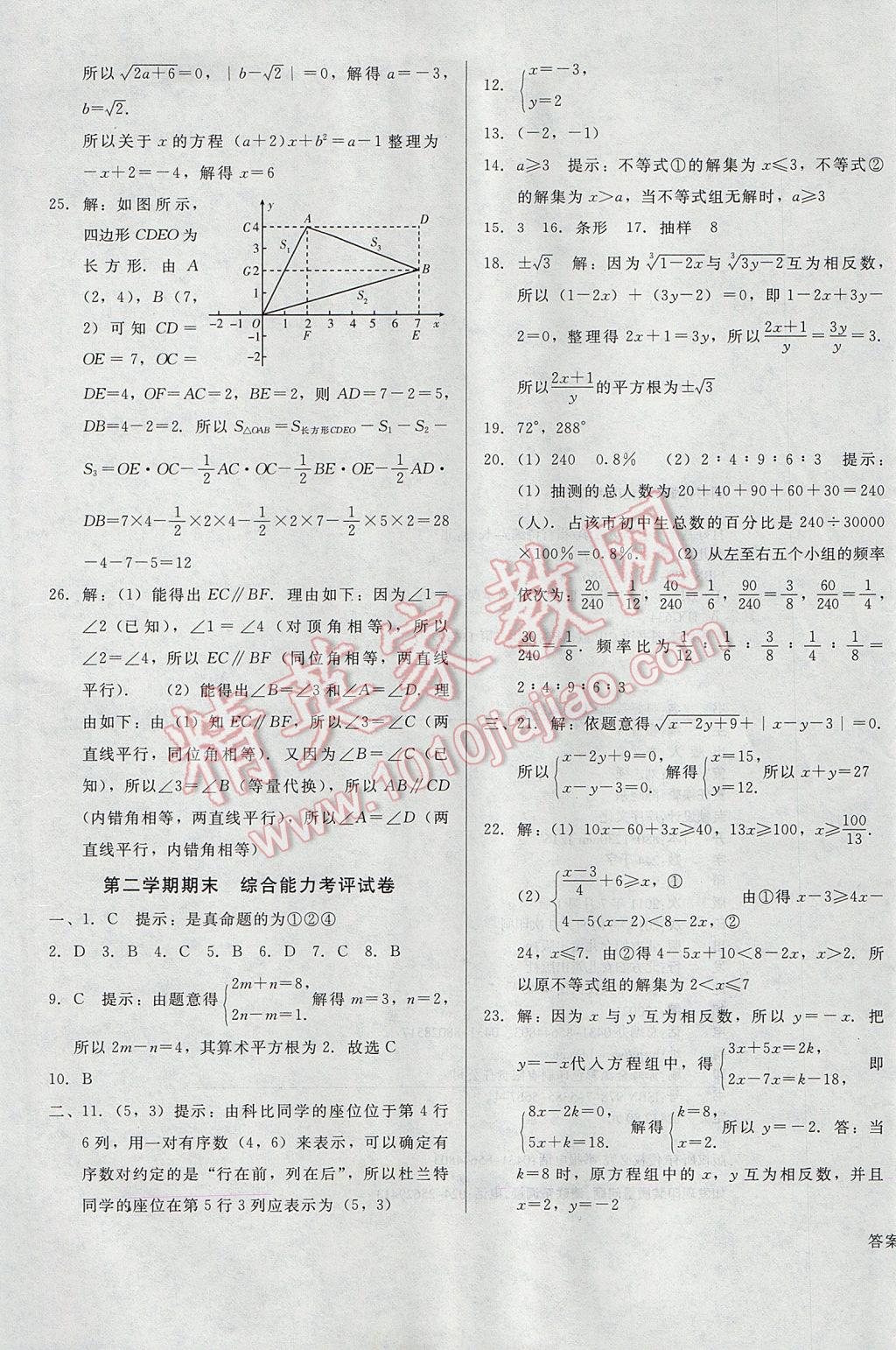 2017年勝券在握打好基礎(chǔ)金牌作業(yè)本七年級(jí)數(shù)學(xué)下冊(cè)人教版 參考答案第29頁