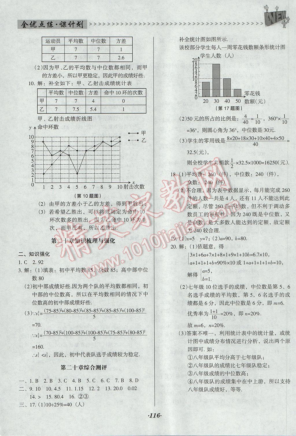 2017年全优点练课计划八年级数学下册人教版 参考答案第21页