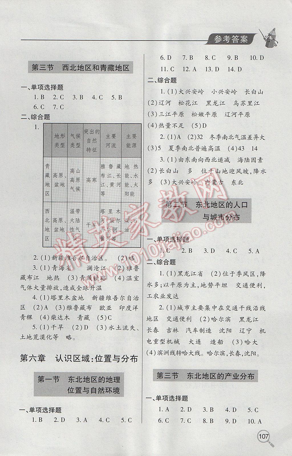 2017年新课堂同步学习与探究八年级地理下学期 参考答案第2页