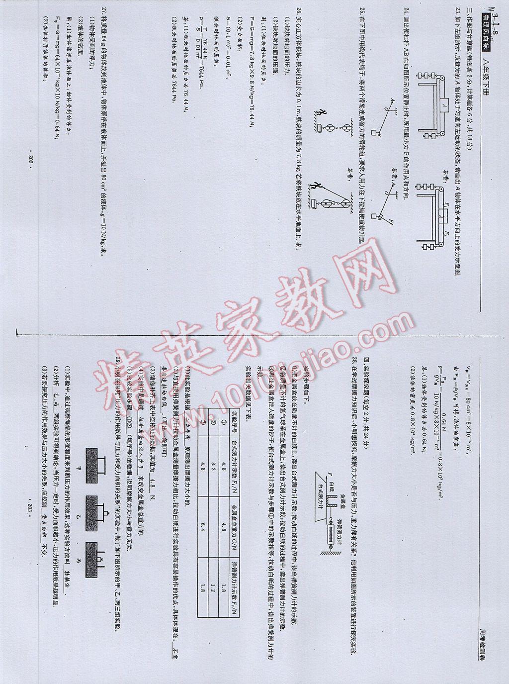 2017年物理風(fēng)向標(biāo)八年級下冊 參考答案第103頁