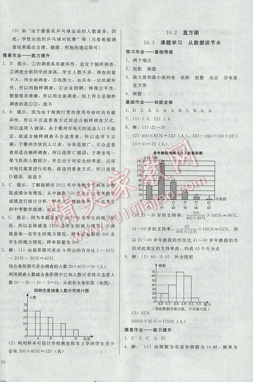 2017年勝券在握打好基礎(chǔ)金牌作業(yè)本七年級(jí)數(shù)學(xué)下冊(cè)人教版 參考答案第20頁(yè)