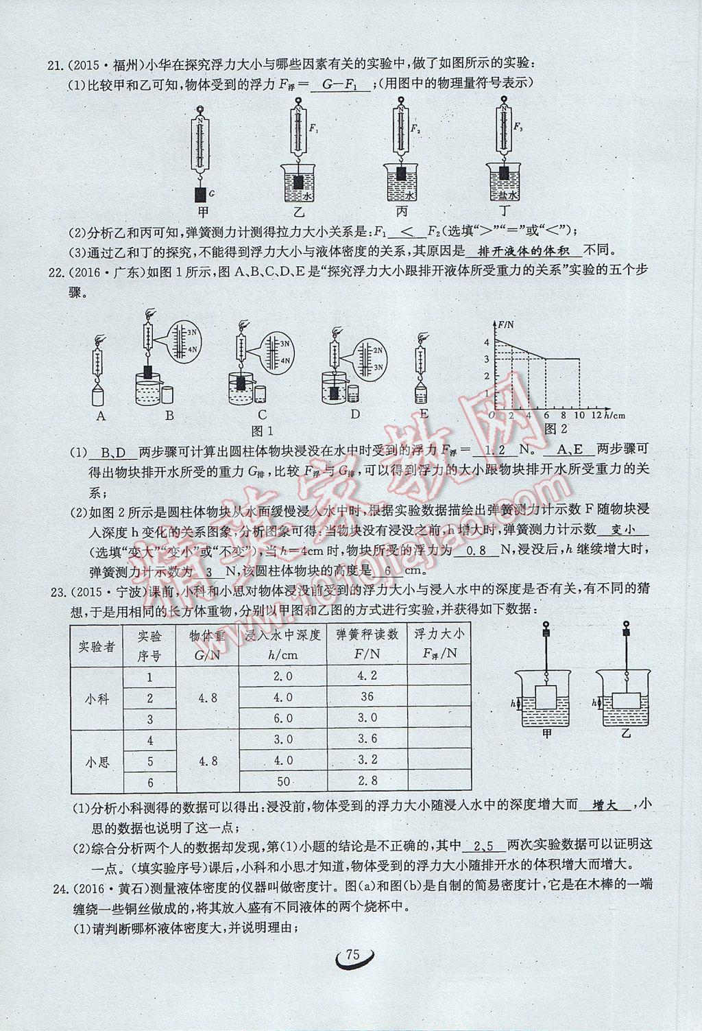 2017年思維新觀察八年級(jí)物理下冊(cè) 第十章 浮力第117頁(yè)