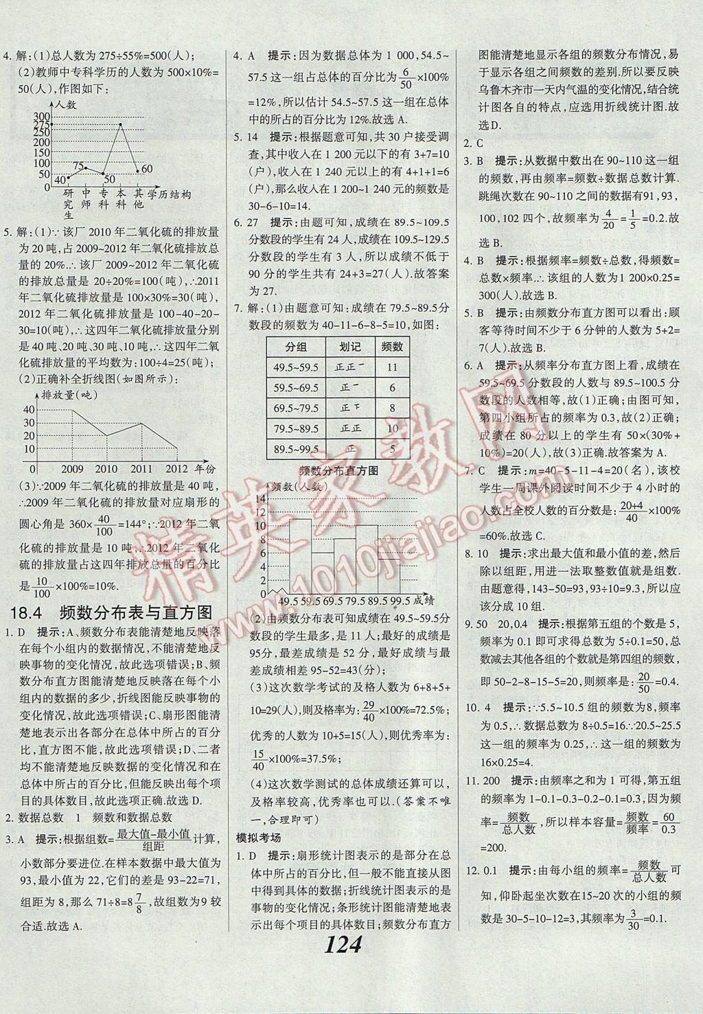 2017年全优课堂考点集训与满分备考八年级数学下册冀教版 参考答案第4页