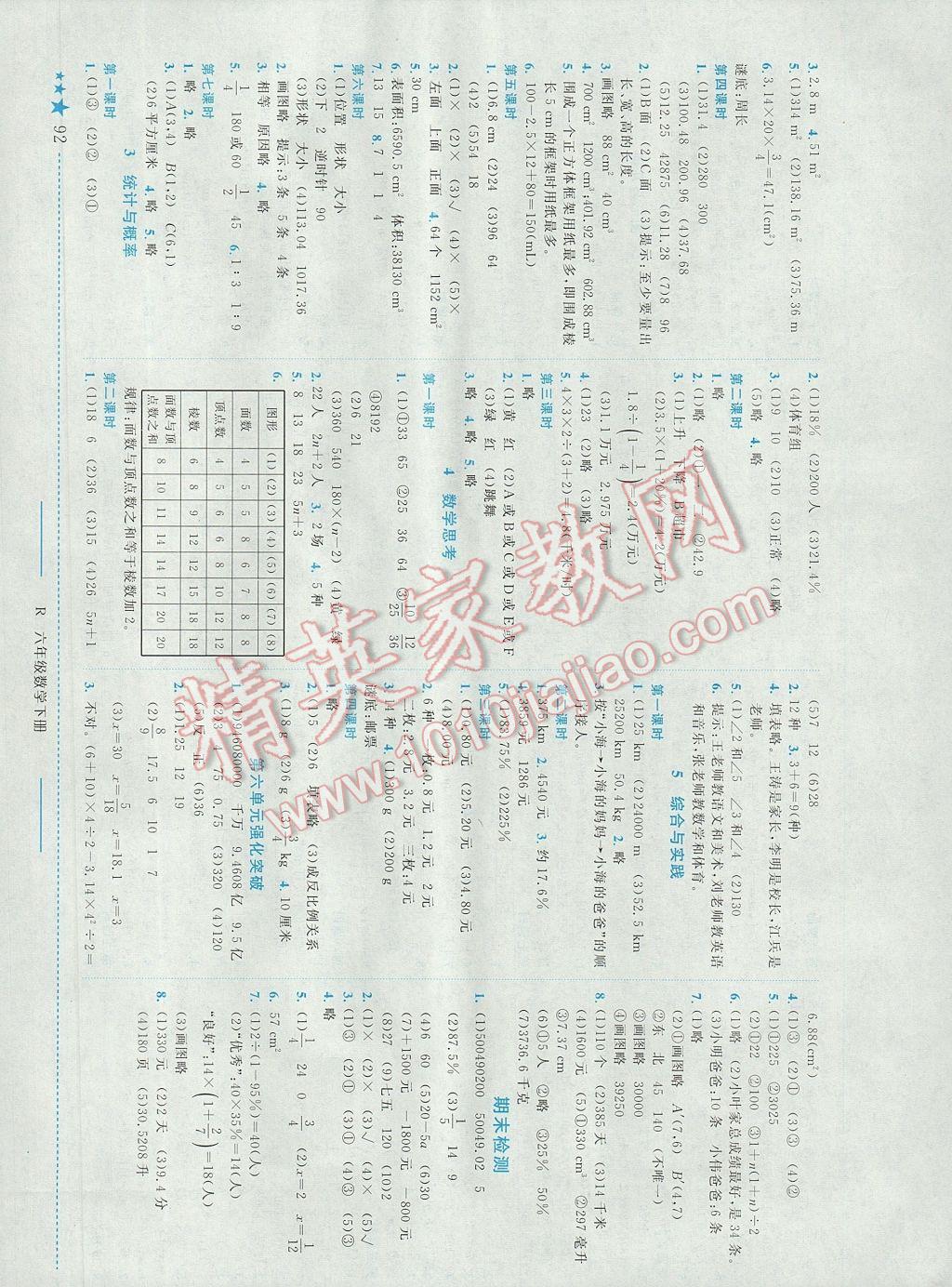 2017年黄冈小状元作业本六年级数学下册人教版江西专版 参考答案第6页