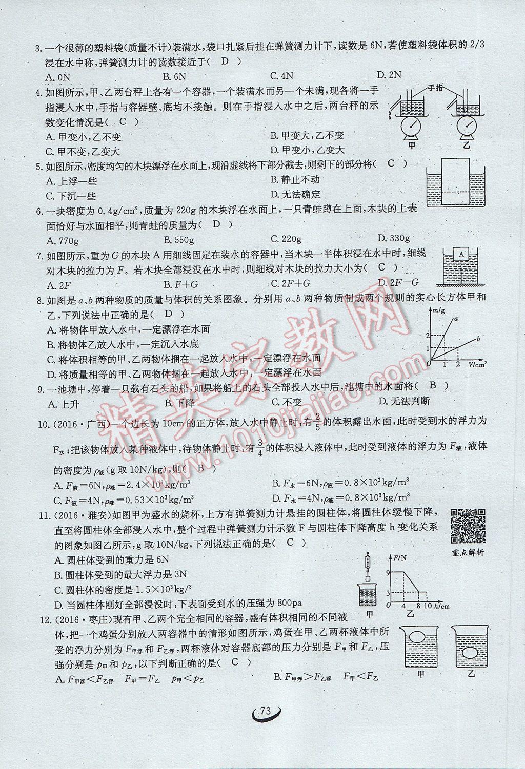 2017年思維新觀察八年級(jí)物理下冊(cè) 第十章 浮力第115頁