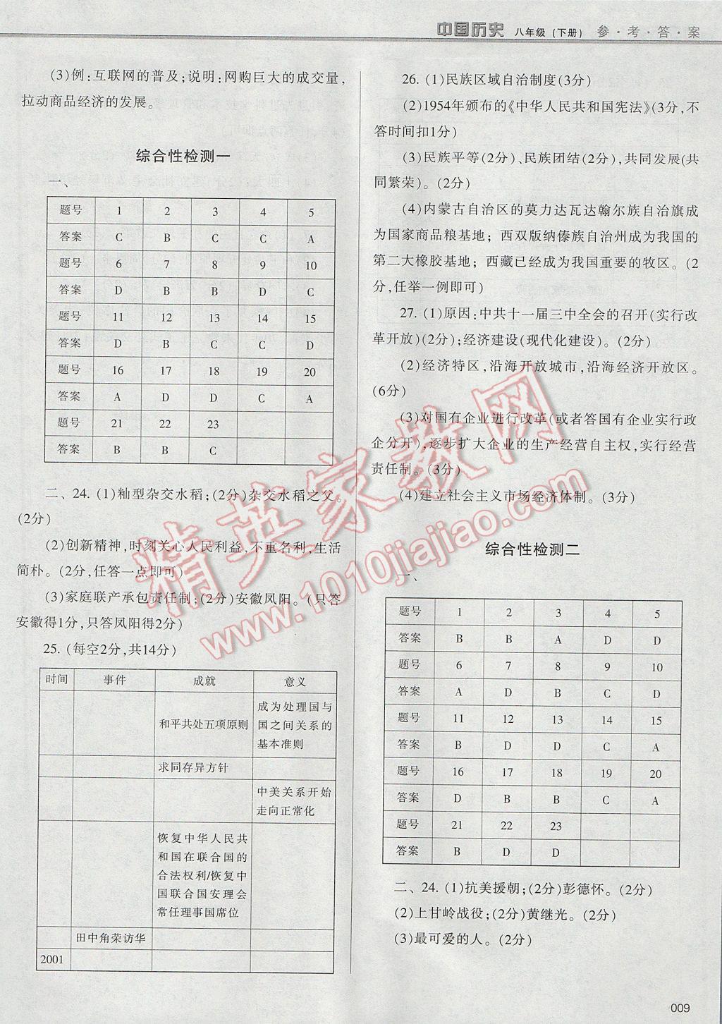 2017年学习质量监测八年级中国历史下册人教版 参考答案第9页