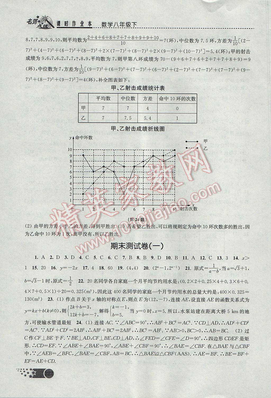 2017年名師點撥課時作業(yè)本八年級數(shù)學下冊全國版 參考答案第28頁