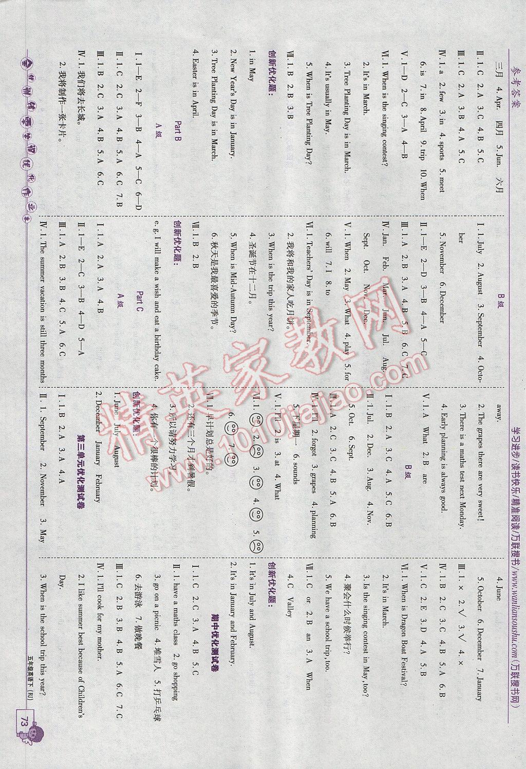 2017年全優(yōu)訓(xùn)練零失誤優(yōu)化作業(yè)本五年級(jí)英語(yǔ)下冊(cè)人教版 參考答案第3頁(yè)