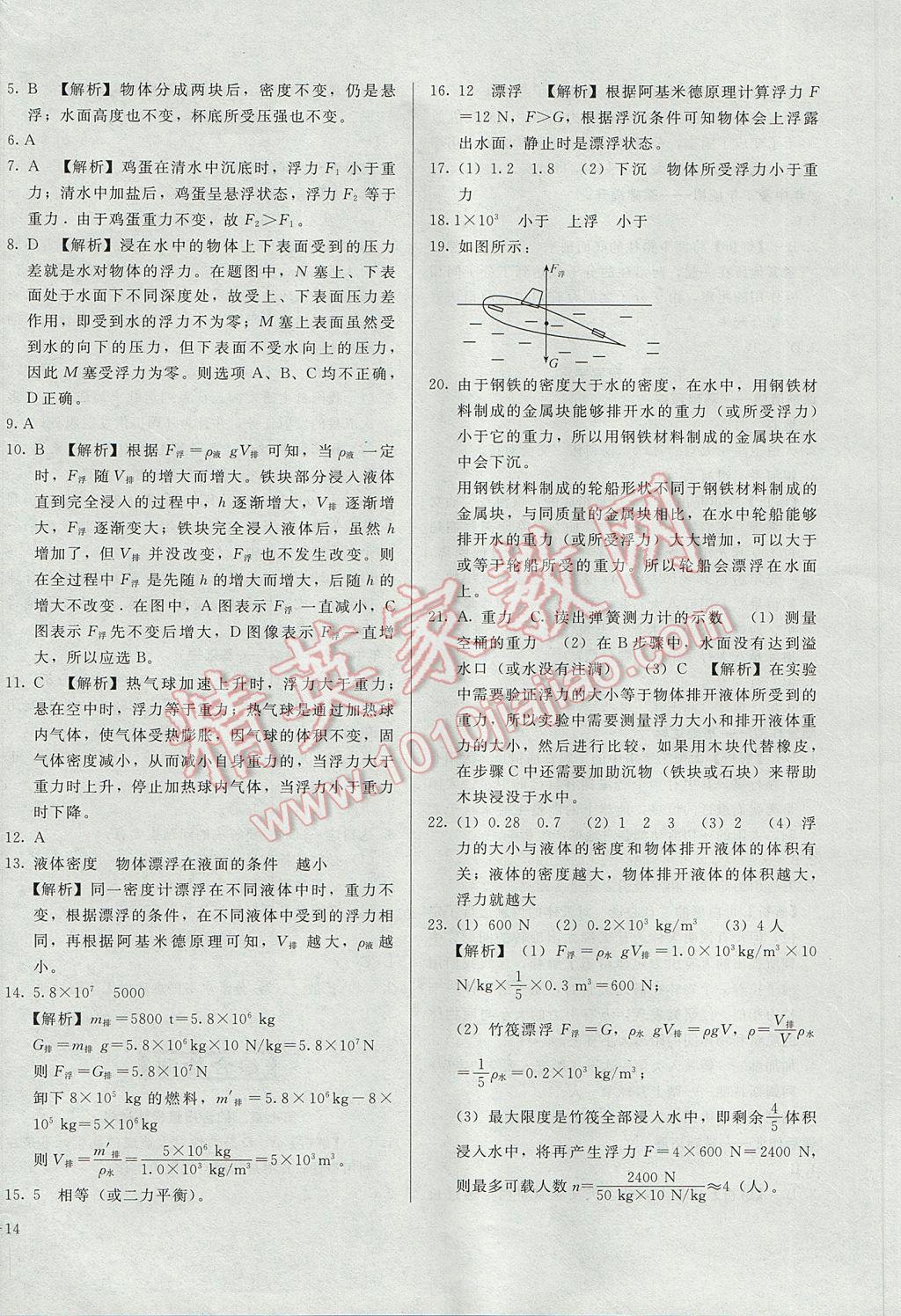 2017年勝券在握打好基礎金牌作業(yè)本八年級物理下冊滬科版 參考答案第28頁