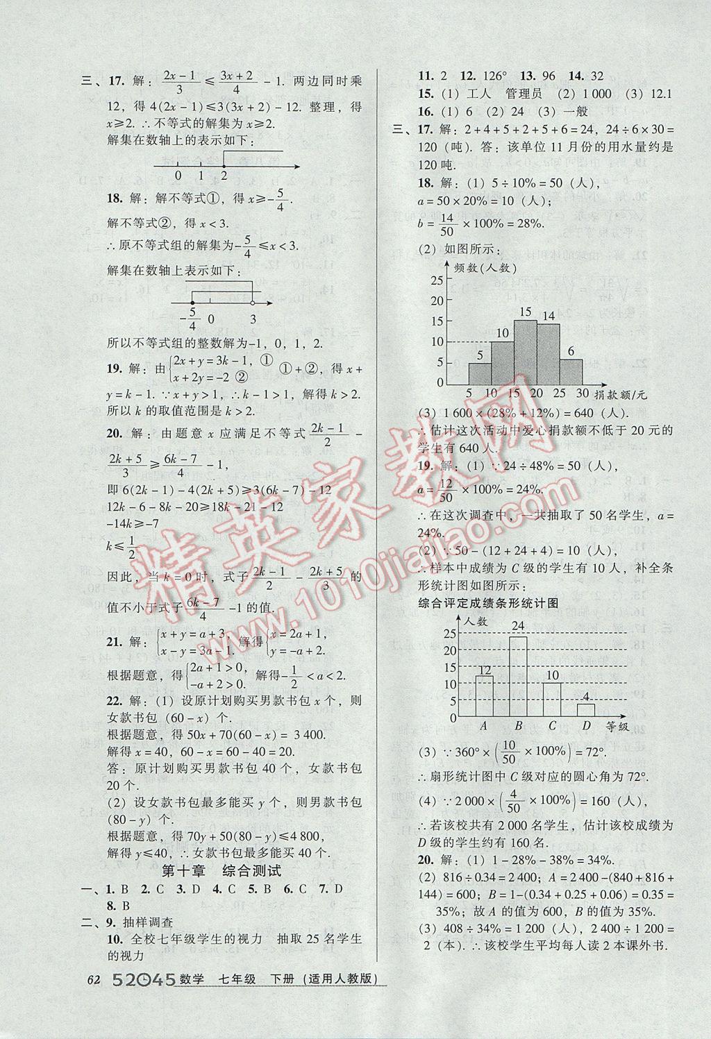 2017年52045模塊式全能訓練七年級數(shù)學下冊人教版 參考答案第20頁