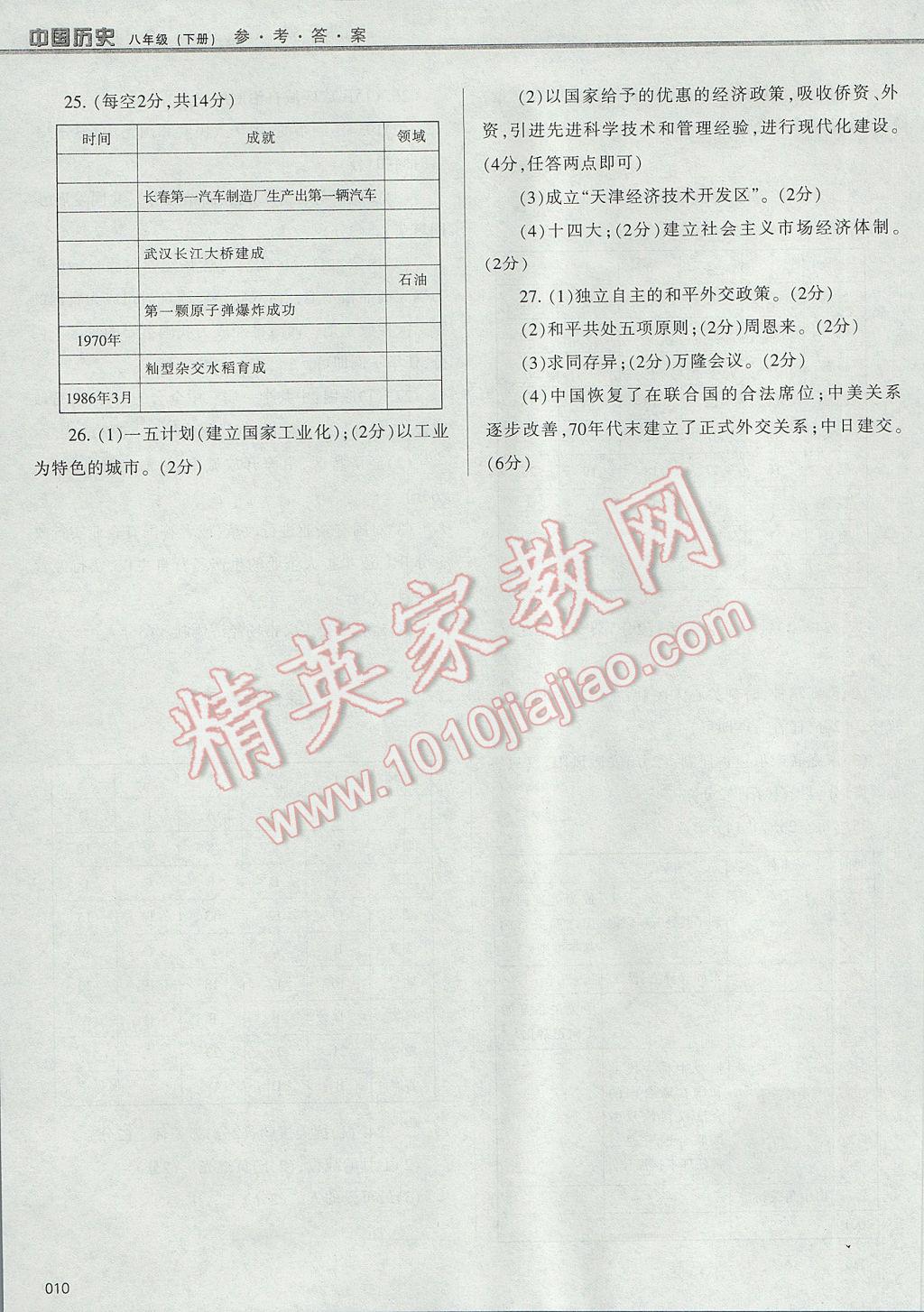 2017年學(xué)習(xí)質(zhì)量監(jiān)測八年級中國歷史下冊人教版 參考答案第10頁