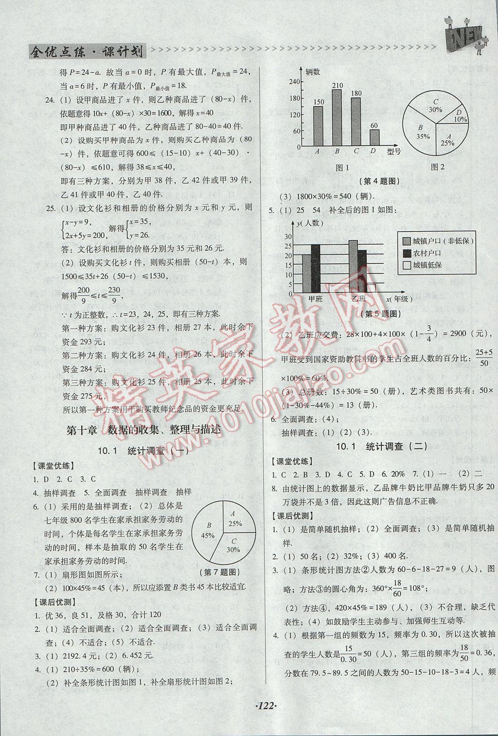 2017年全優(yōu)點(diǎn)練課計(jì)劃七年級(jí)數(shù)學(xué)下冊(cè)人教版 參考答案第14頁(yè)