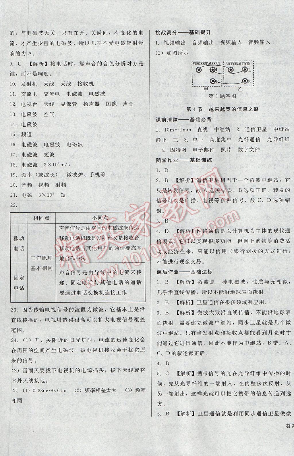 2017年胜券在握打好基础金牌作业本九年级物理下册人教版 参考答案第13页