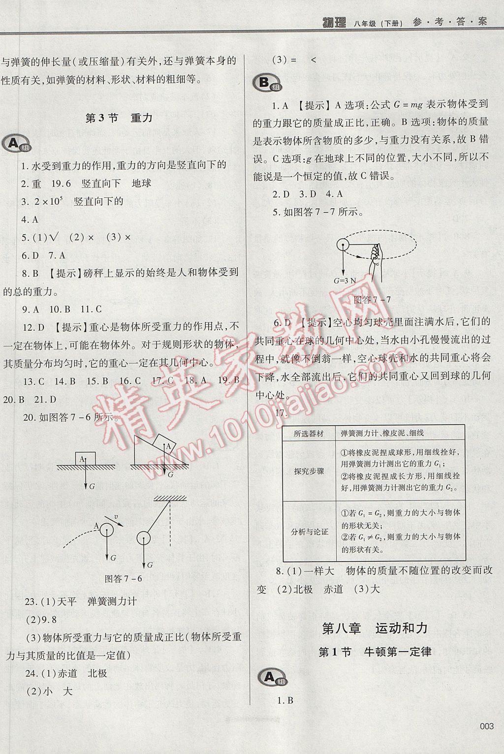 2017年學(xué)習(xí)質(zhì)量監(jiān)測(cè)八年級(jí)物理下冊(cè)人教版 參考答案第3頁