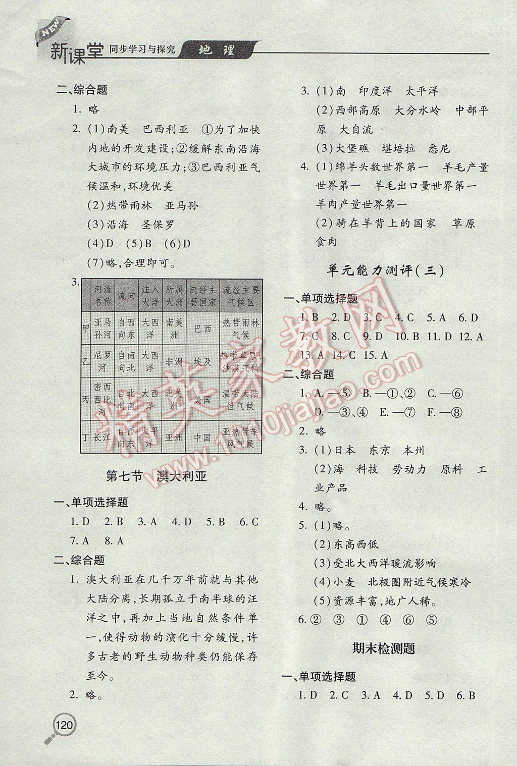 2017年新課堂同步學(xué)習(xí)與探究七年級(jí)地理下學(xué)期 參考答案第7頁(yè)