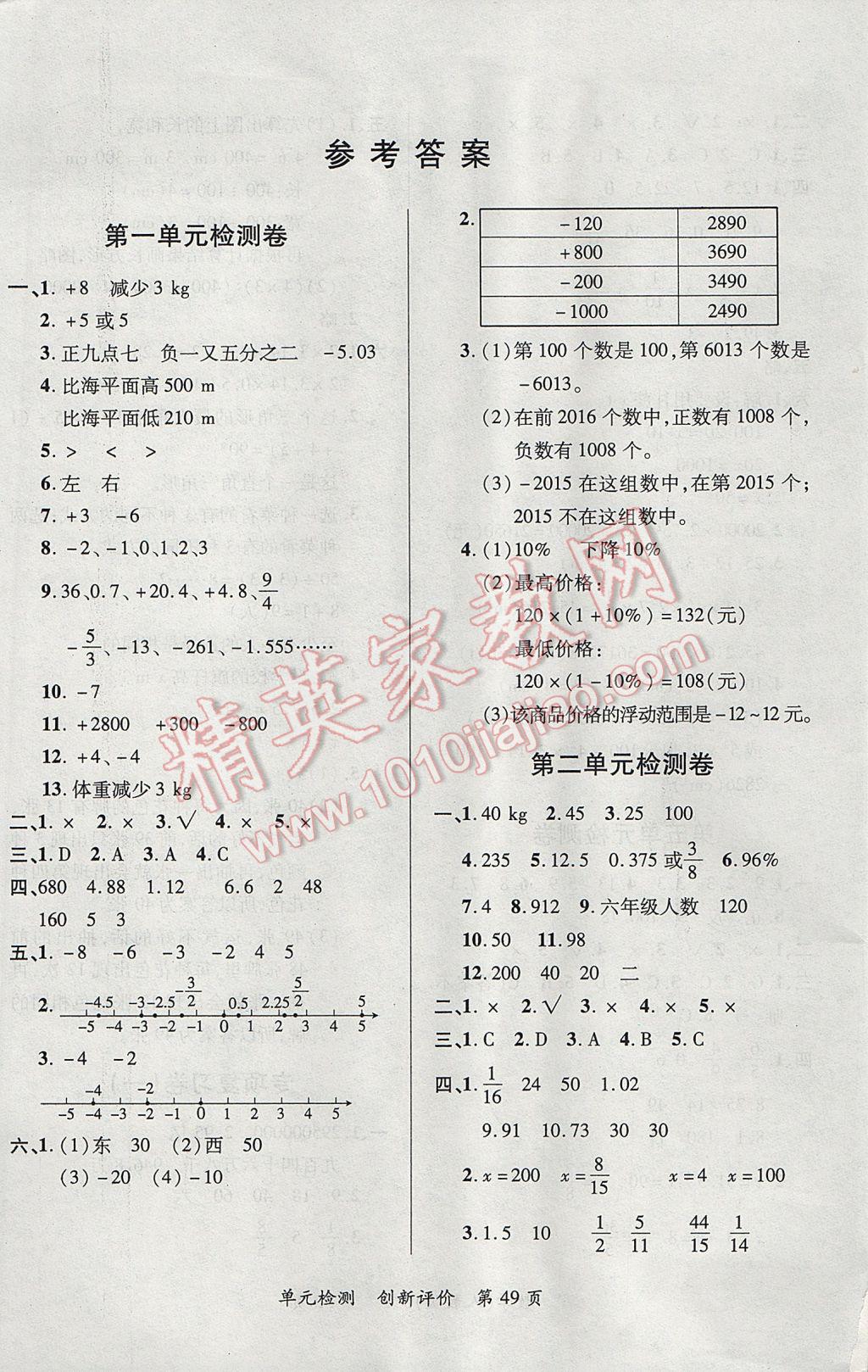 2017年新评价单元检测创新评价六年级数学下册人教版 参考答案第1页