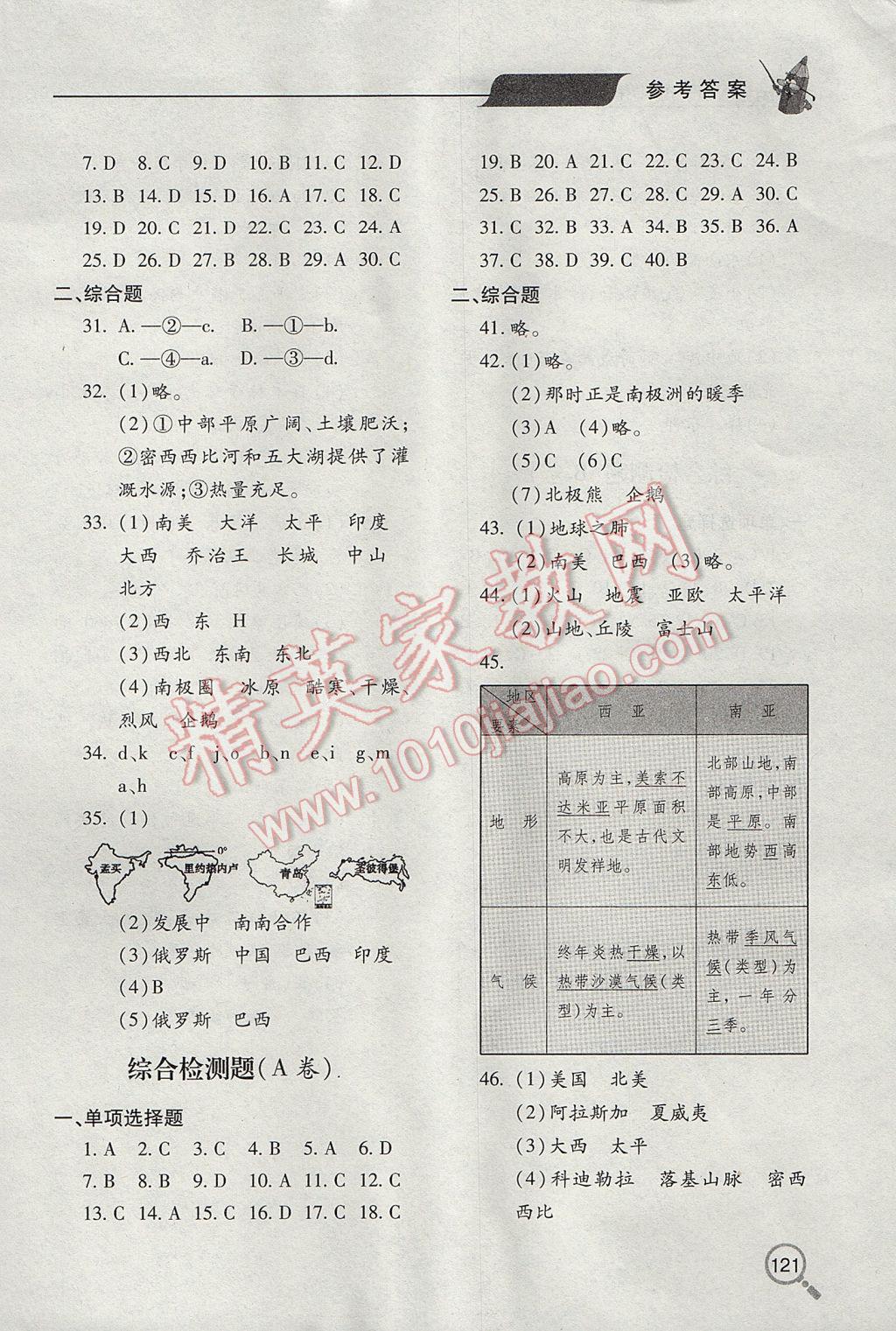 2017年新課堂同步學習與探究七年級地理下學期 參考答案第8頁