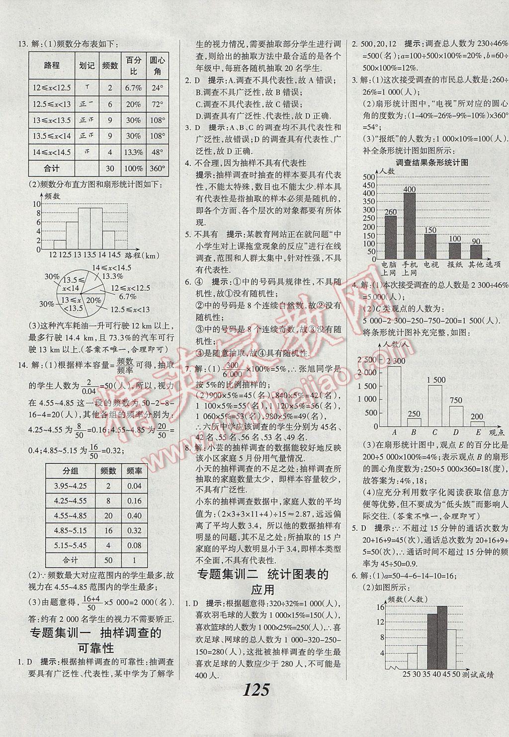 2017年全优课堂考点集训与满分备考八年级数学下册冀教版 参考答案第5页