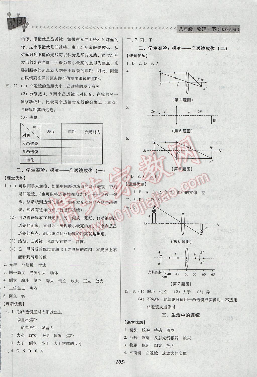 2017年全優(yōu)點練課計劃八年級物理下冊北師大版 參考答案第1頁