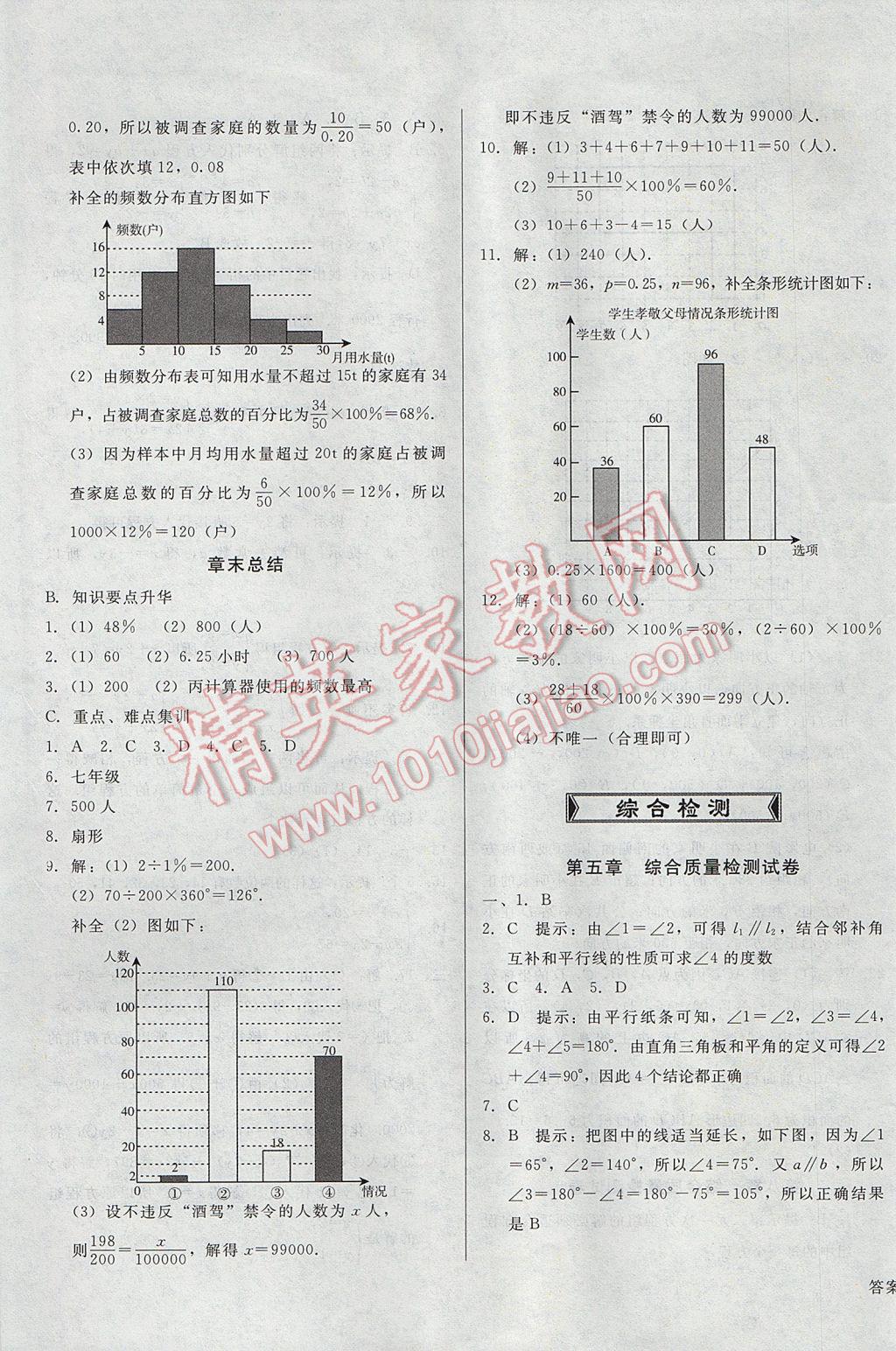 2017年胜券在握打好基础金牌作业本七年级数学下册人教版 参考答案第21页