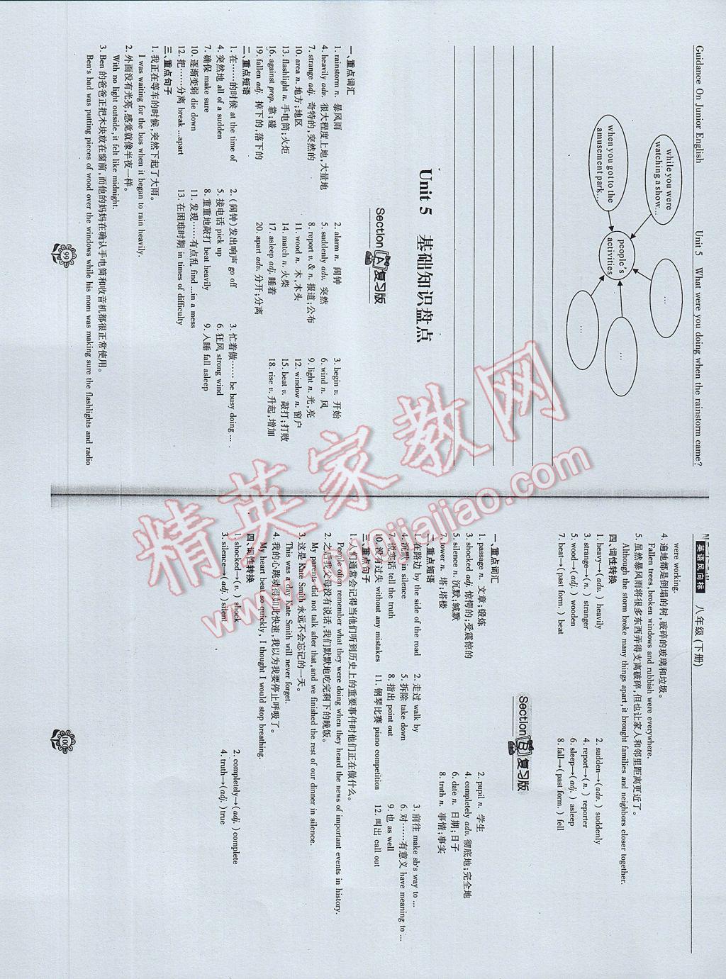 2017年英語(yǔ)風(fēng)向標(biāo)八年級(jí)下冊(cè) 參考答案第52頁(yè)