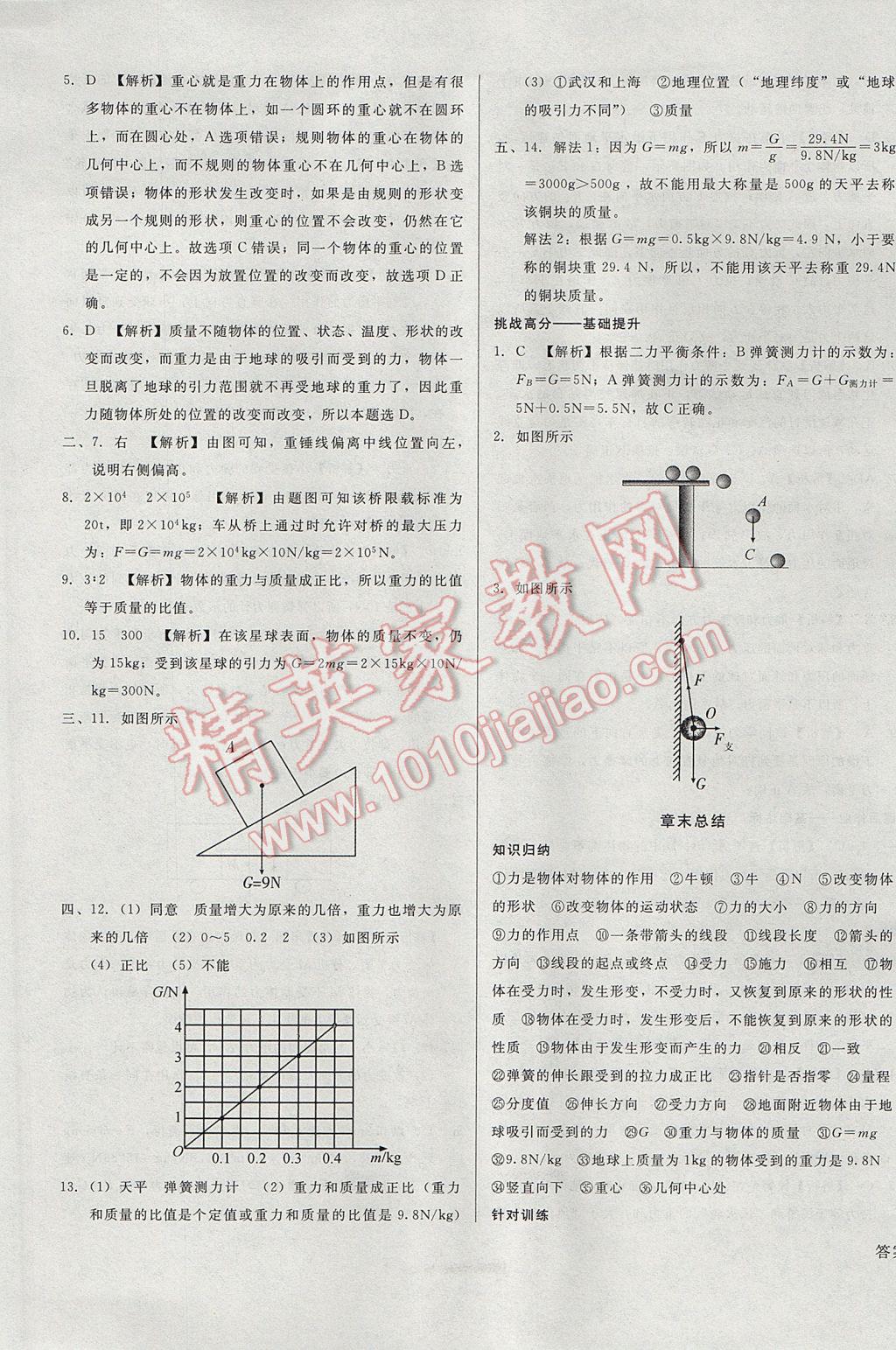 2017年胜券在握打好基础金牌作业本八年级物理下册人教版 参考答案第5页