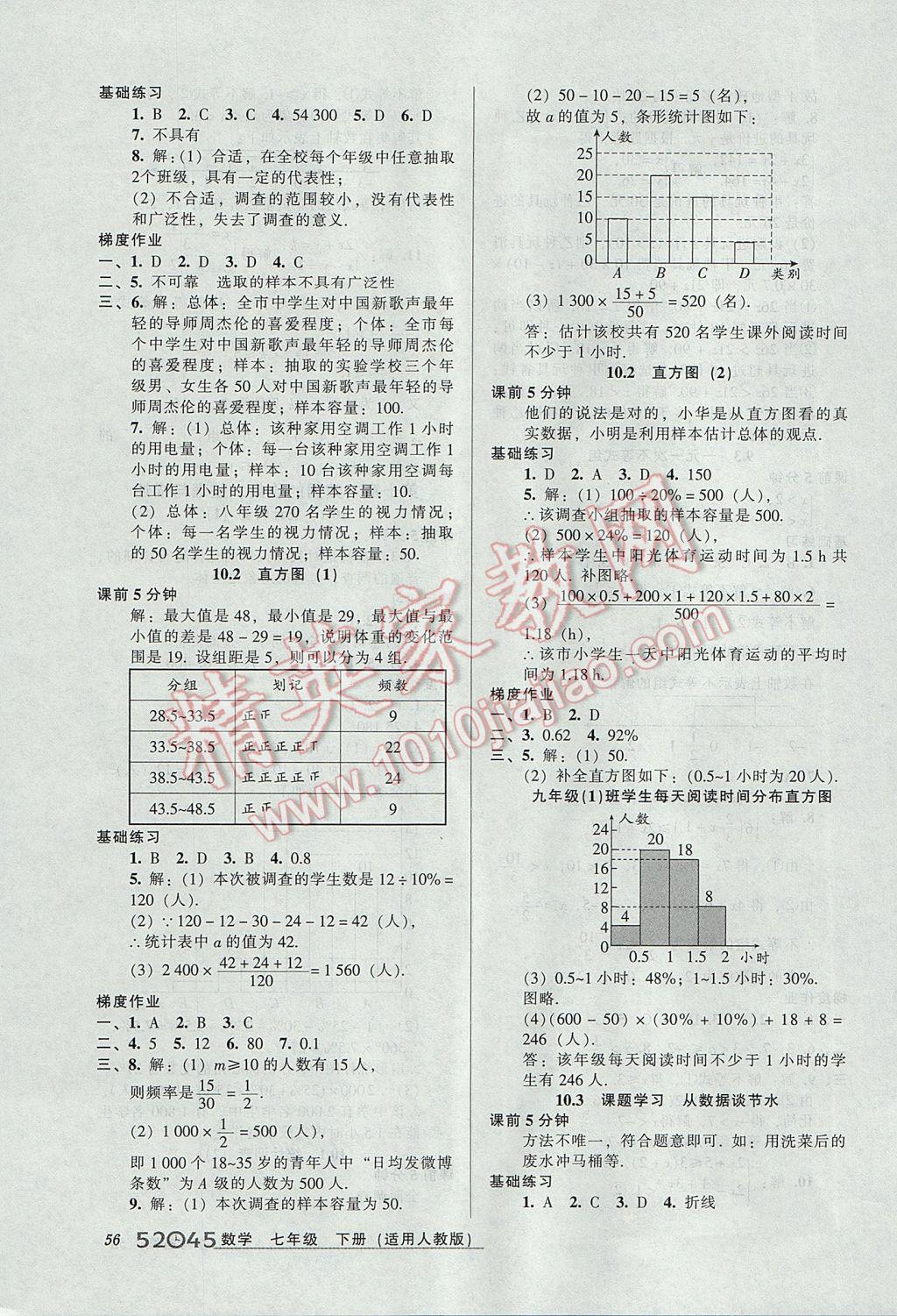 2017年52045模塊式全能訓(xùn)練七年級(jí)數(shù)學(xué)下冊(cè)人教版 參考答案第14頁(yè)