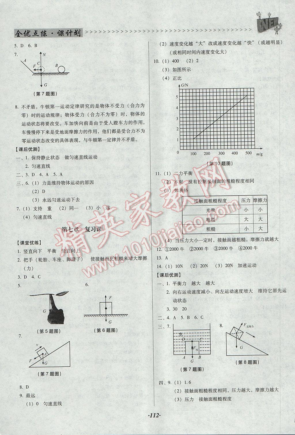 2017年全優(yōu)點練課計劃八年級物理下冊北師大版 參考答案第9頁