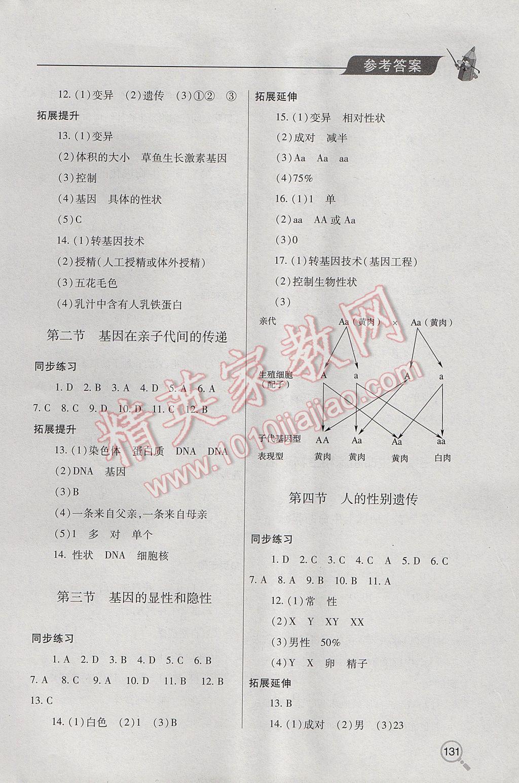 2017年新课堂同步学习与探究八年级生物下学期 参考答案第3页