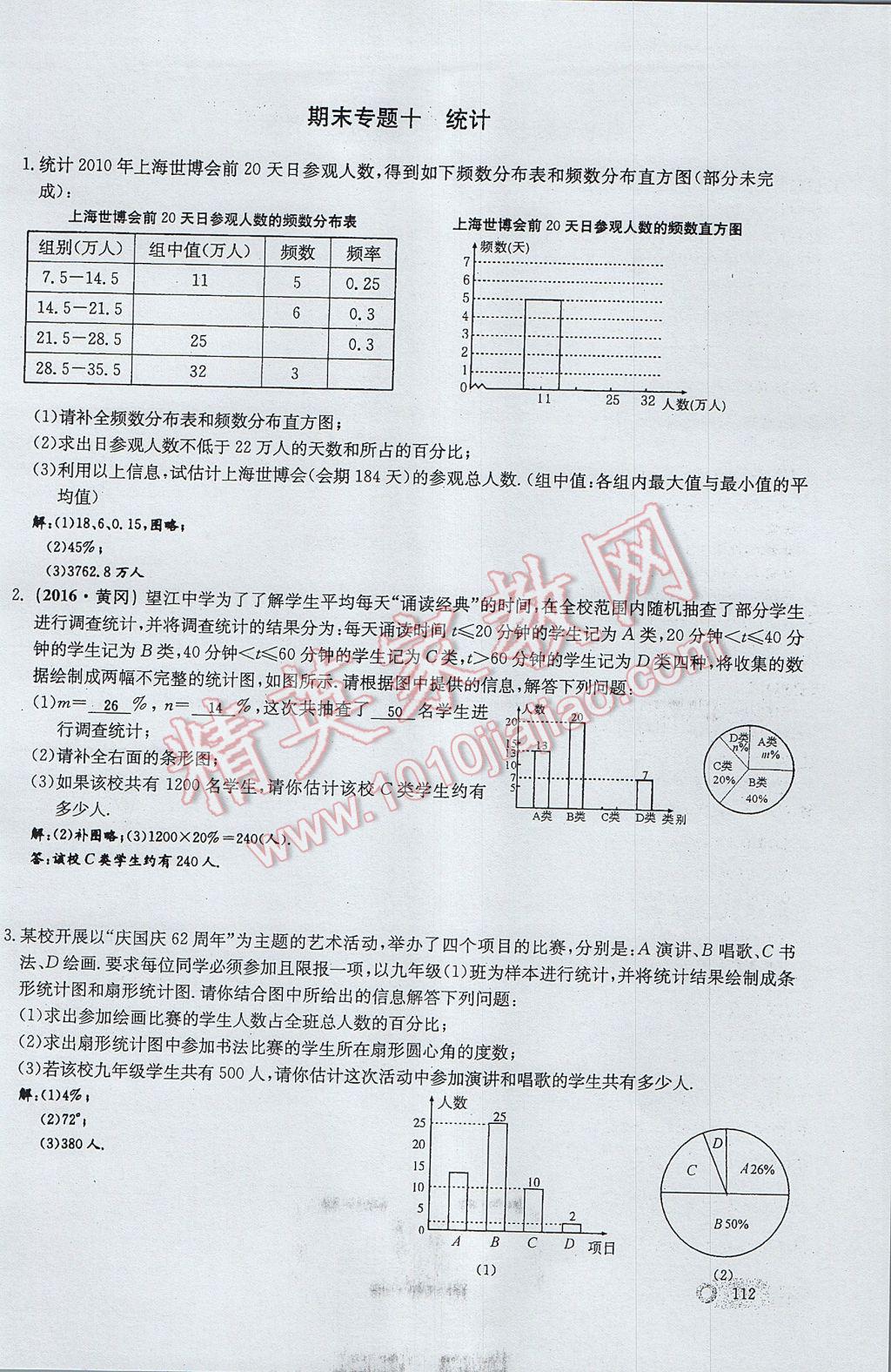 2017年思維新觀察七年級(jí)數(shù)學(xué)下冊(cè) 期末專題復(fù)習(xí)第20頁(yè)