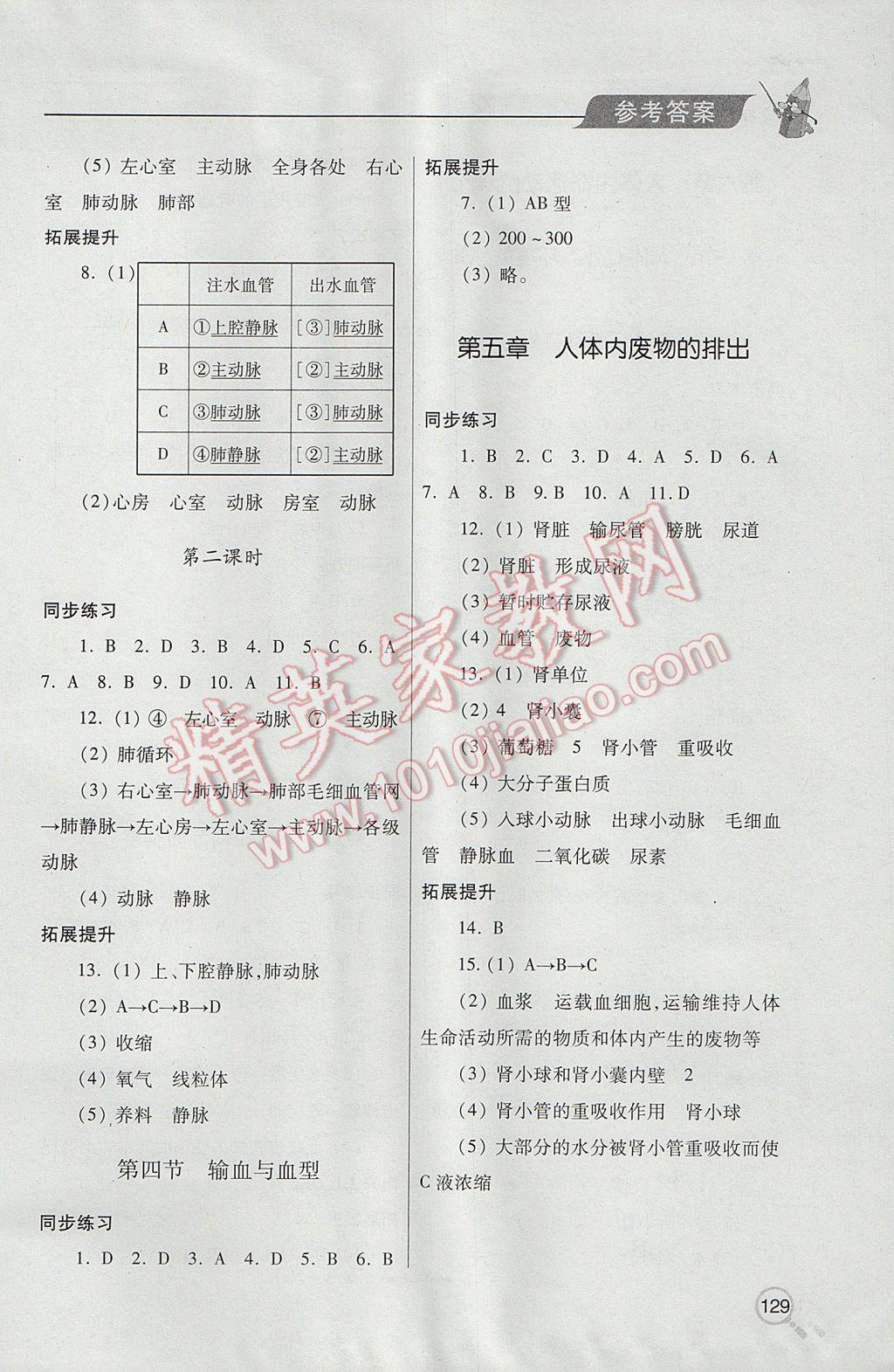 2017年新课堂同步学习与探究七年级生物下学期 参考答案第5页