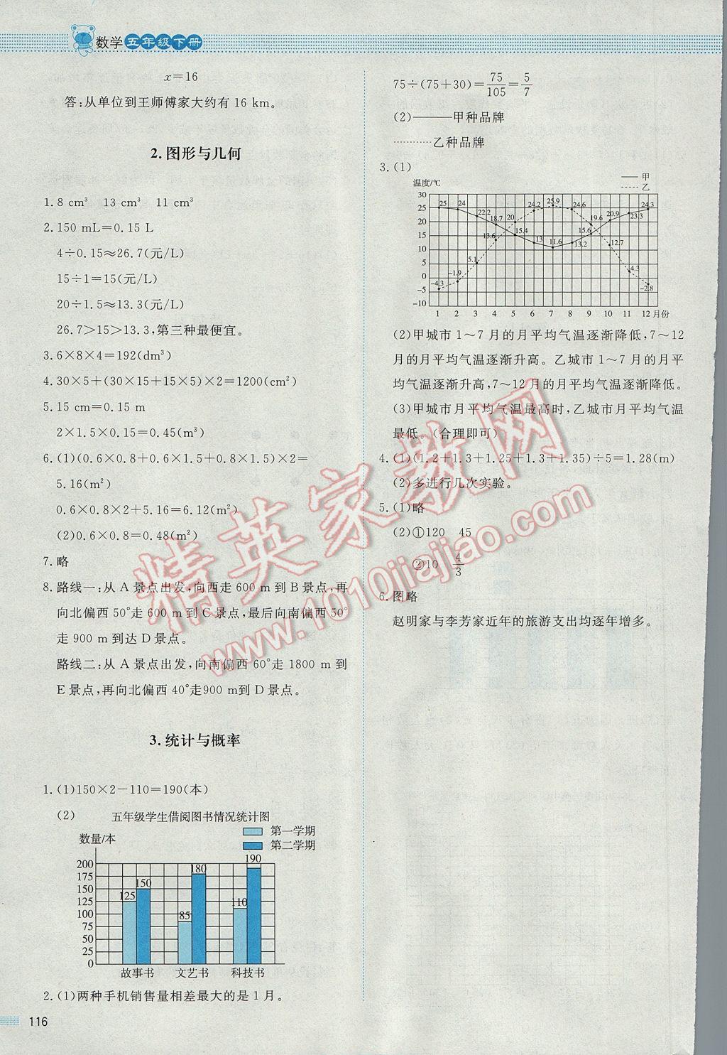 2017年課堂精練五年級(jí)數(shù)學(xué)下冊(cè)北師大版 參考答案第20頁(yè)