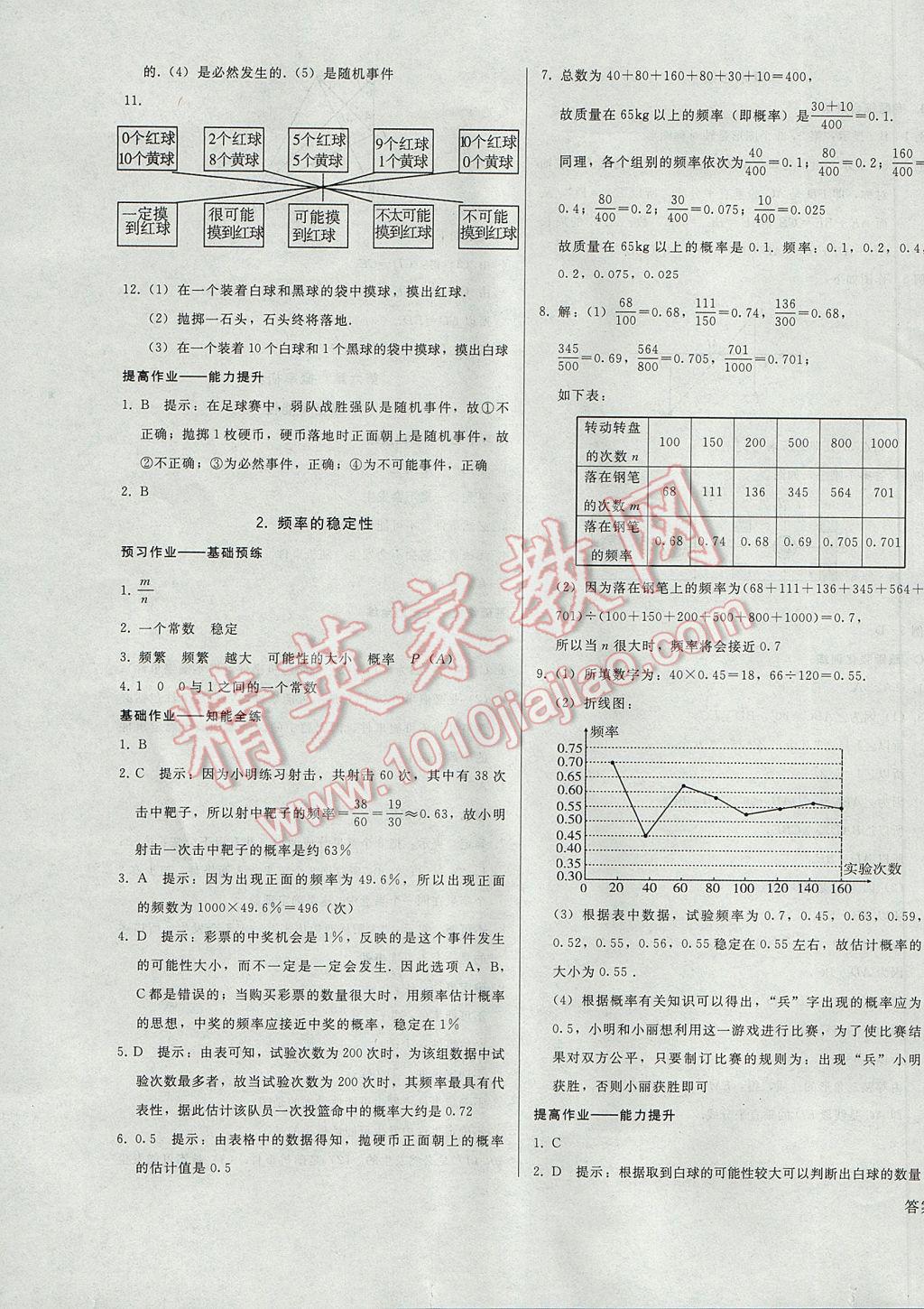 2017年胜券在握打好基础金牌作业本七年级数学下册北师大版 参考答案第19页