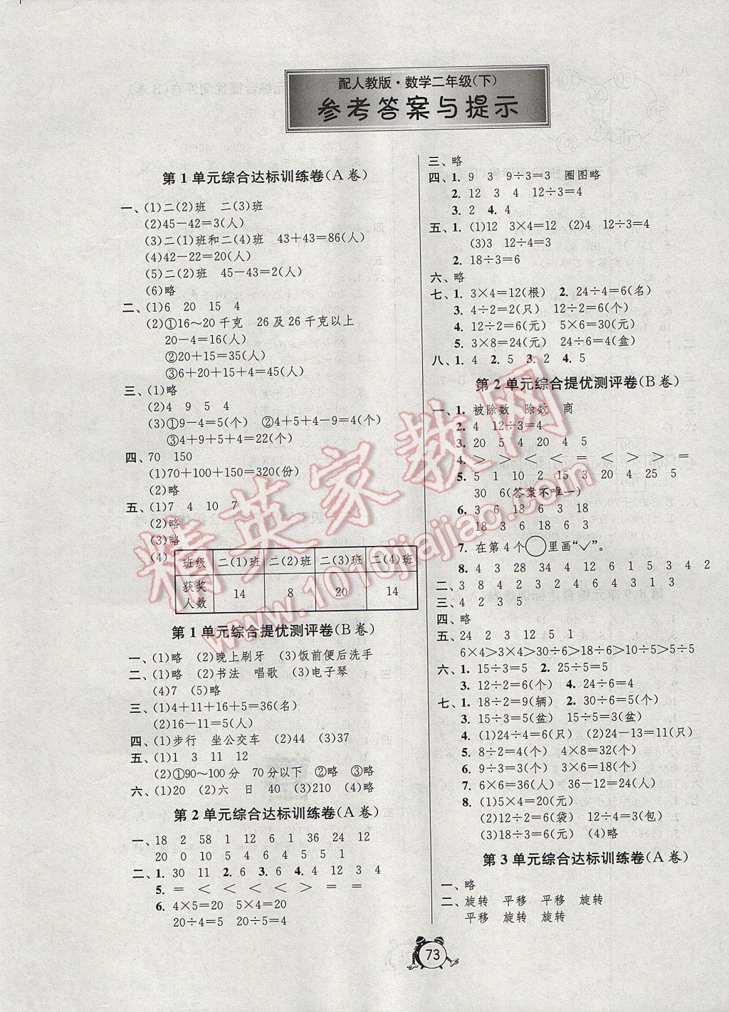 2017年小學(xué)單元測試卷二年級數(shù)學(xué)下冊人教版 參考答案第1頁