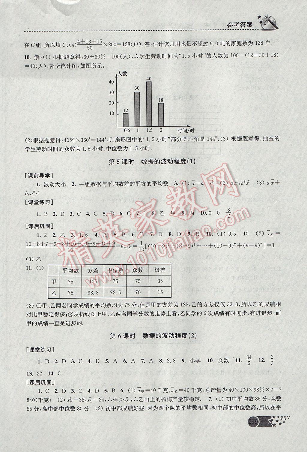 2017年名師點(diǎn)撥課時(shí)作業(yè)本八年級(jí)數(shù)學(xué)下冊(cè)全國(guó)版 參考答案第25頁(yè)